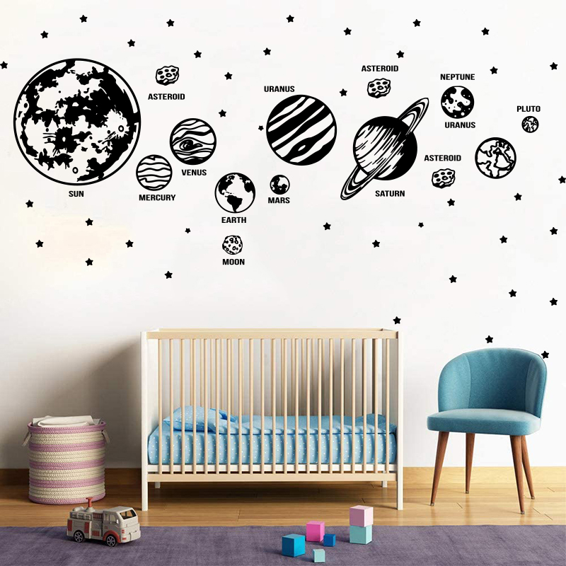 Baby Nursery Package - Large Planets Solar System Space Star