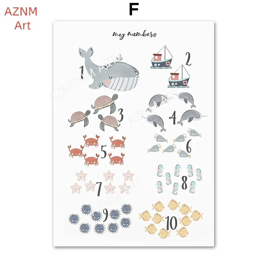 Under the Sea Nursery Wall Art - Baby Nursery Under The Sea 评论和价格