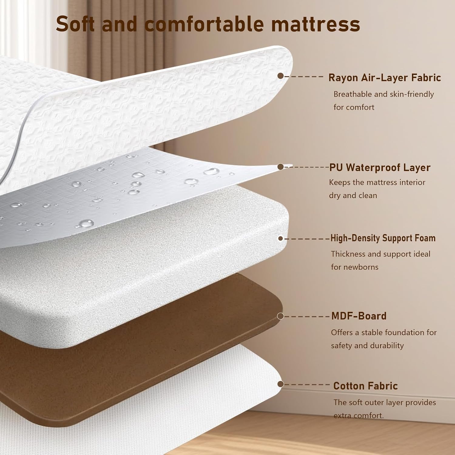 3 In 1 Baby Bassinet Bedside S - Bassinet Bedside Sleeper 评论和价格