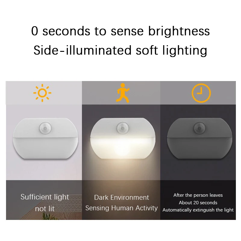 LED Human Body Sensing Night L - Baby Nursery Egg Light 评论和价格